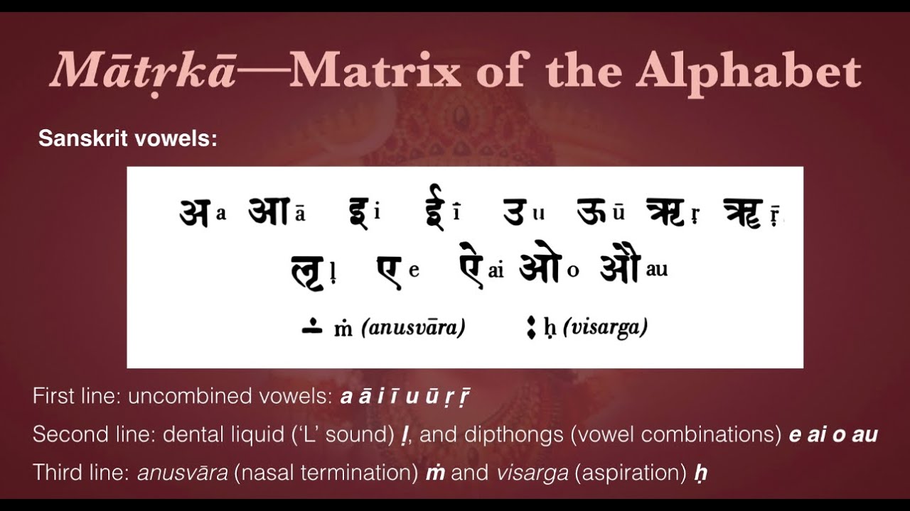 Mātṛkā—Power of Mantra