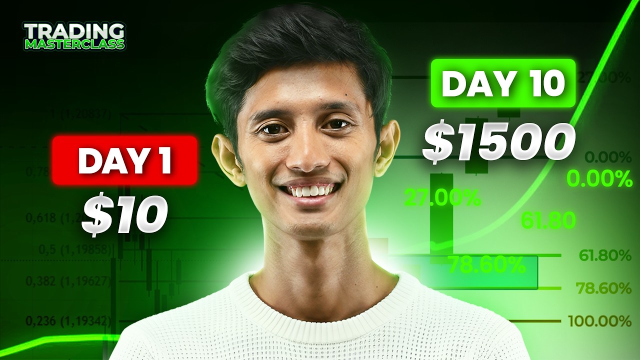 Pemula Harus Tau! Panduan fibonacci Dari NOl | Trading Masterclass