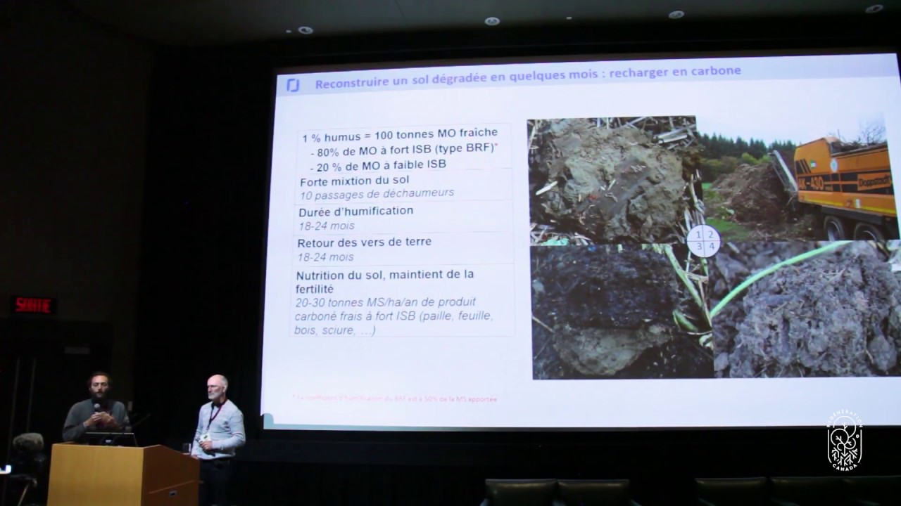 Teaser - Francois Mulet + Konrad Schreiber - The Secret of Plants: They Grow on Their Own!