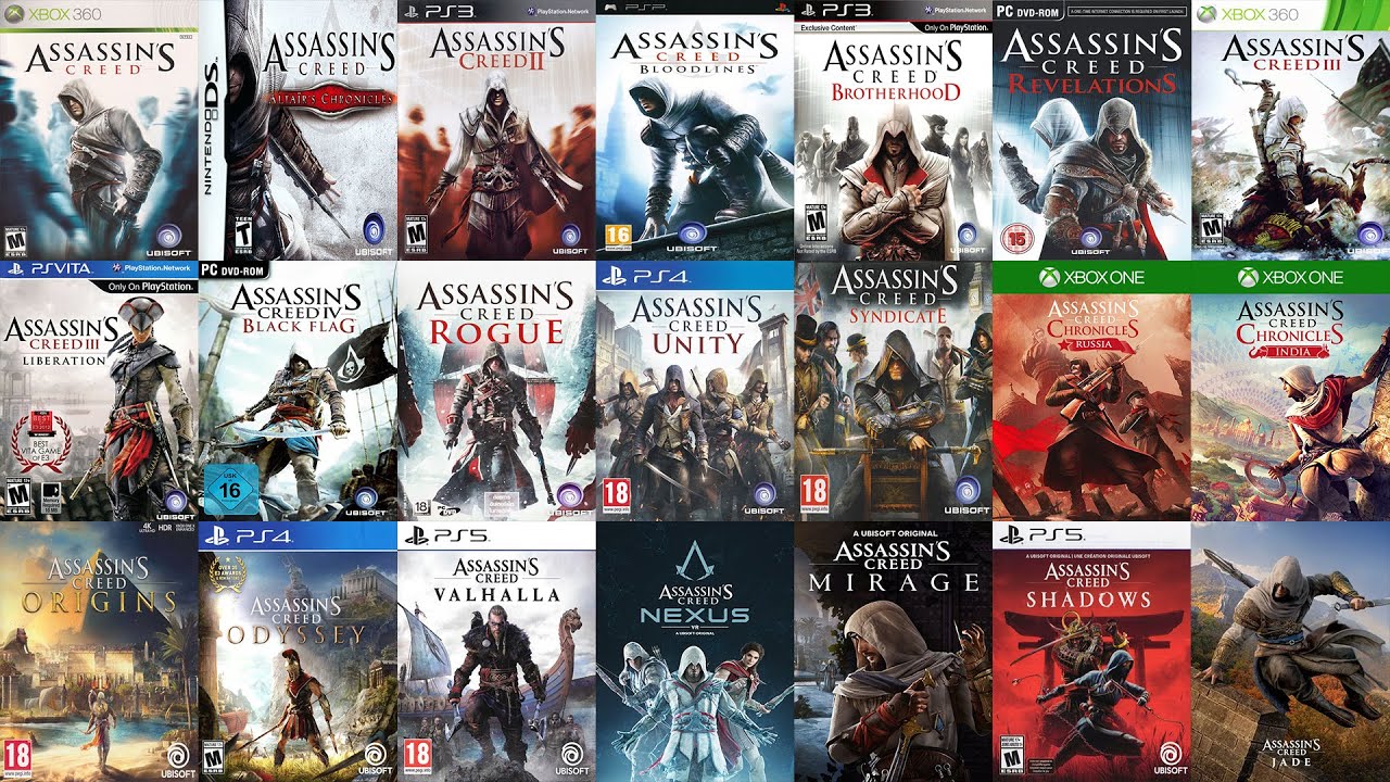 Эволюция игр ASSASSIN’S CREED (2007–2025)