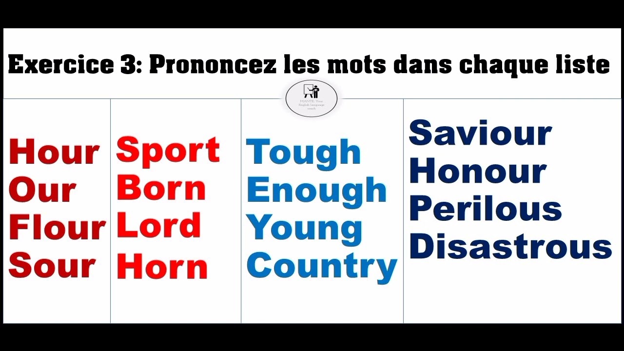 comment prononcer la lettre o et les combinaisons oa, oo, or, ou et our dans les mots anglais ?