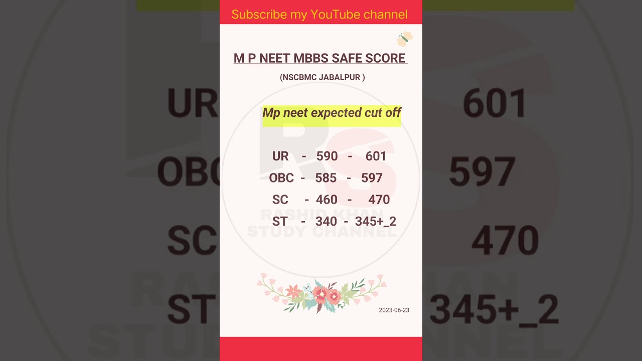 mp neet expected cut off|mp state quota comparison|neet counseling 2023#ytshort #shortsfeed #shorts