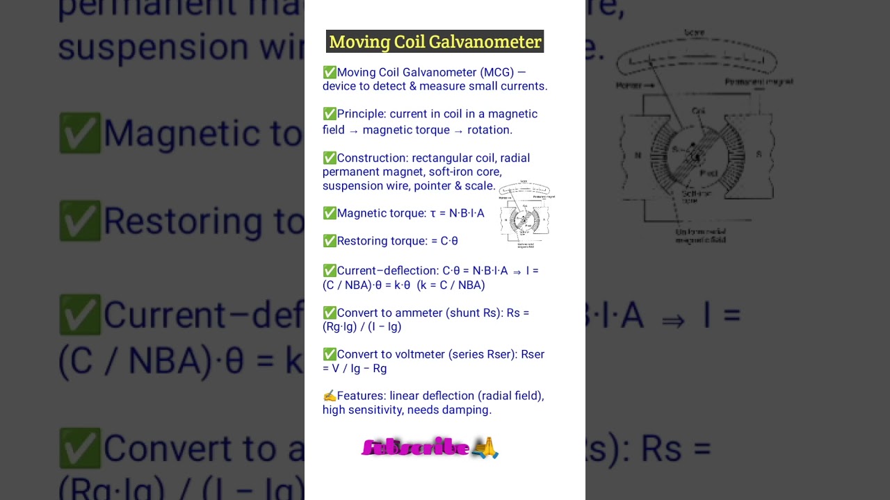 Moving Coil Galvanometer