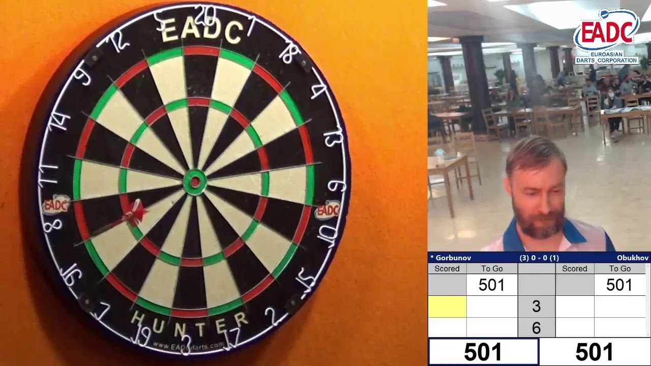 EADC qualification WC 2021 Finals