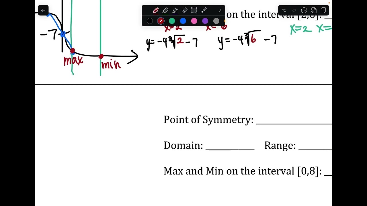 Graphing Cube Root Functions and Identifying Key Attributes using Transformations