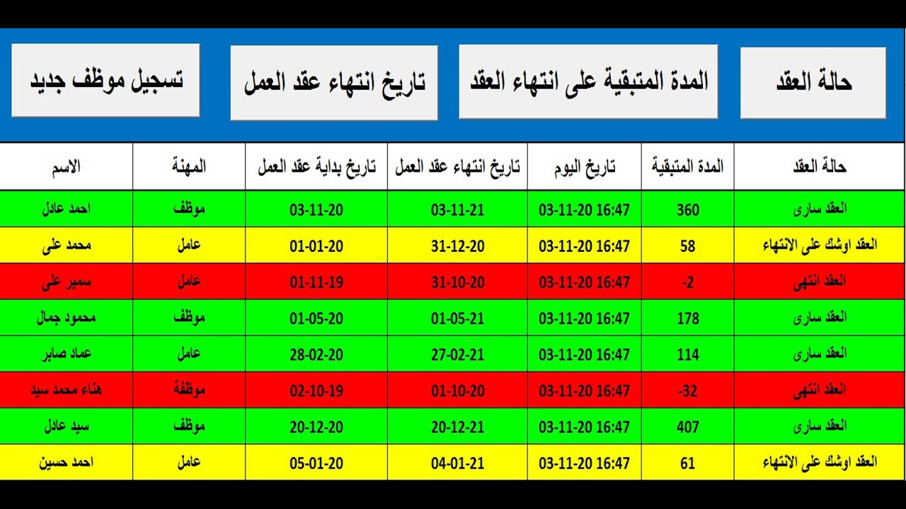 برنامج متابعة عقود الموظفين قبل انتهاء مدة العقد