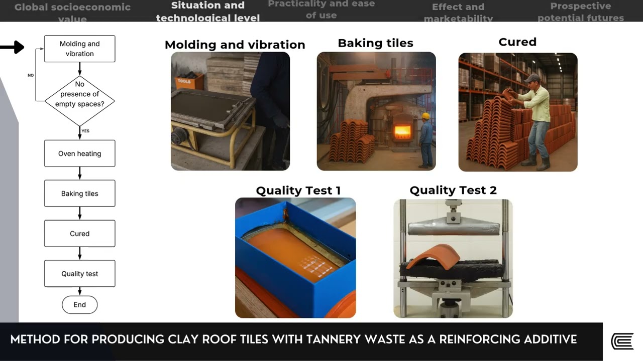 METHOD FOR PRODUCING CLAY ROOF TILES WITH TANNERY WASTE AS A REINFORCING ADDITIVE