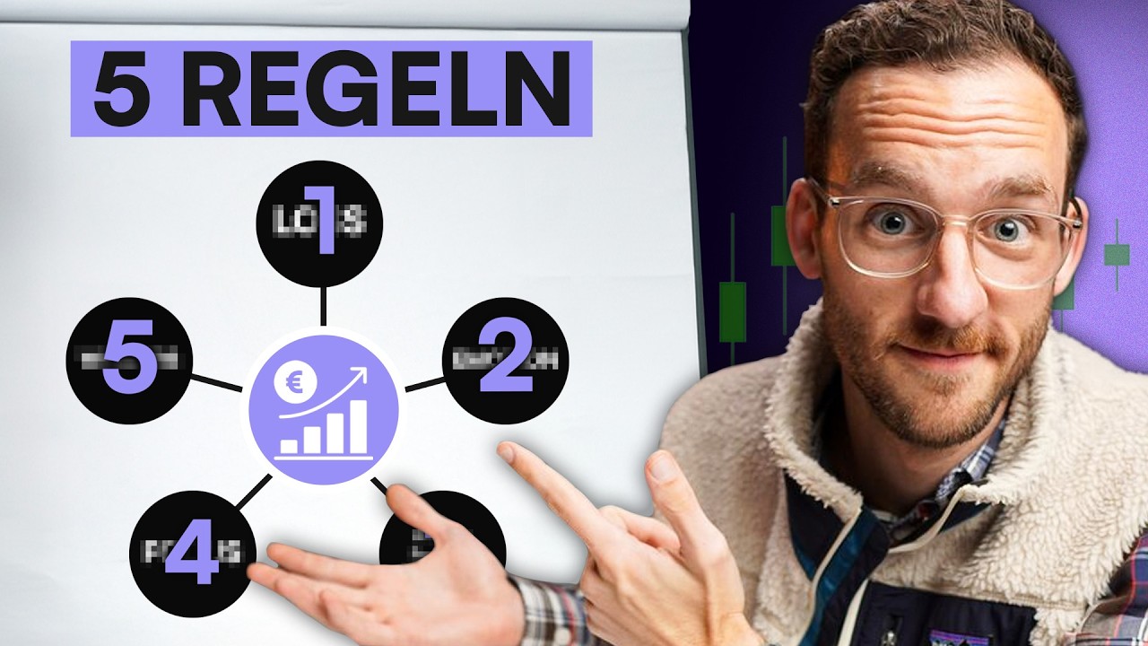 5 Regeln, um Verluste im Trading deutlich zu reduzieren