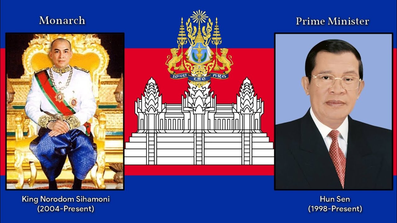 នគររាជ,Nôkôr Réach. Monarch And Prime Minister Kingdom of Cambodia, 1998 Present