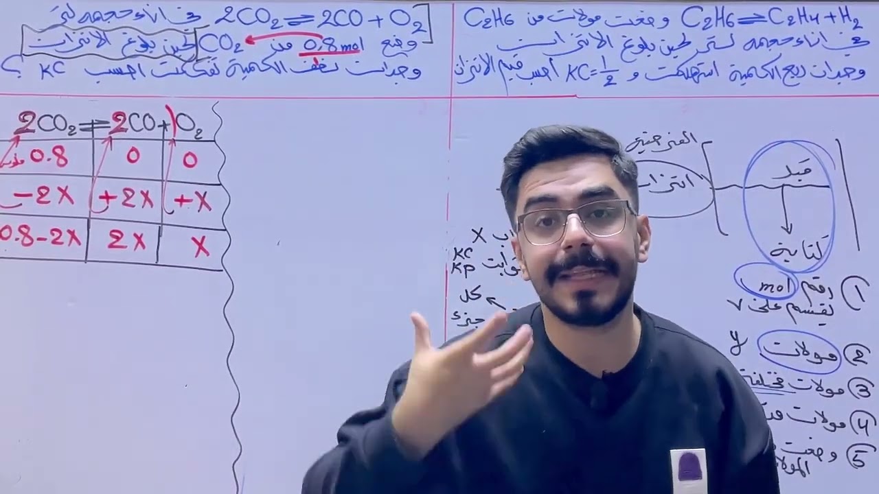مراجعة مسائل الفصل الثاني ( النهاية ) 2026 / كيمياء السادس يوسف يعرب