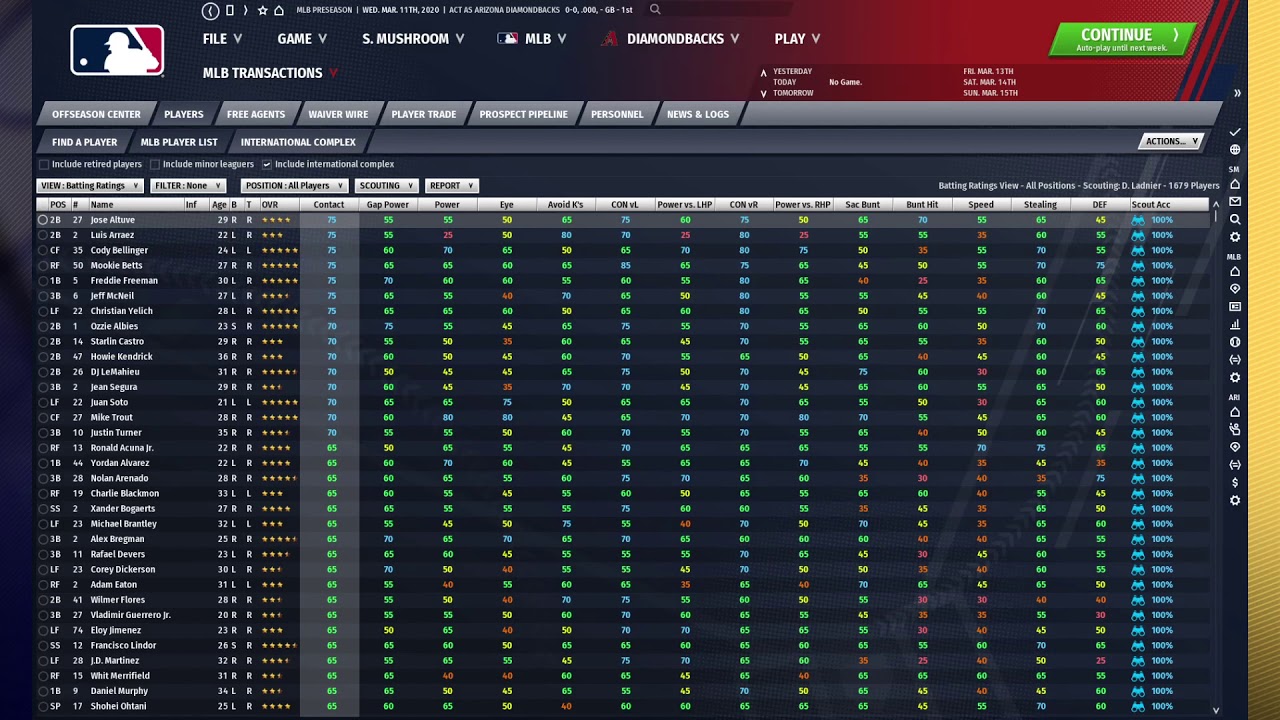 Evaluating Your Players- How to Determine How Effective A Player Will Be