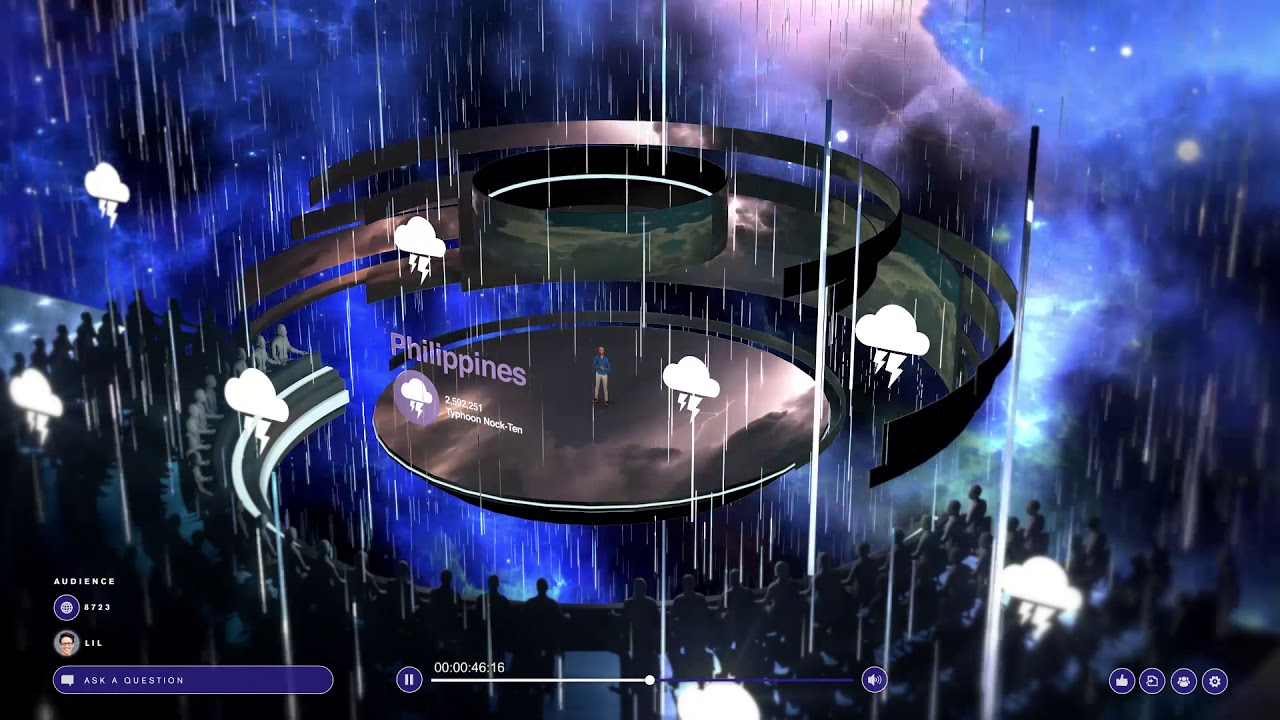 Hybrid Events - Virtual Events Content