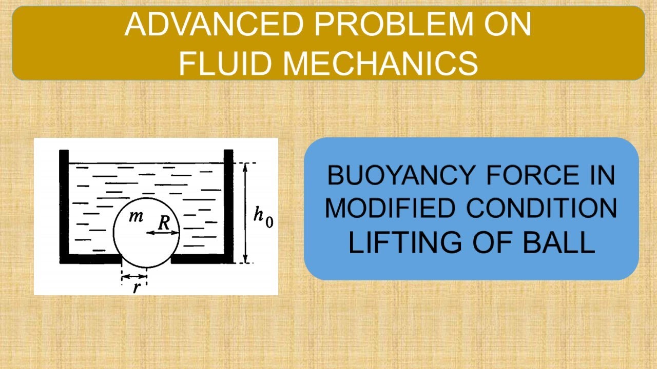 Fluid Mechanics | Advanced Problem | Buoyancy in Modified Condition | Rising of Ball Out of the hole