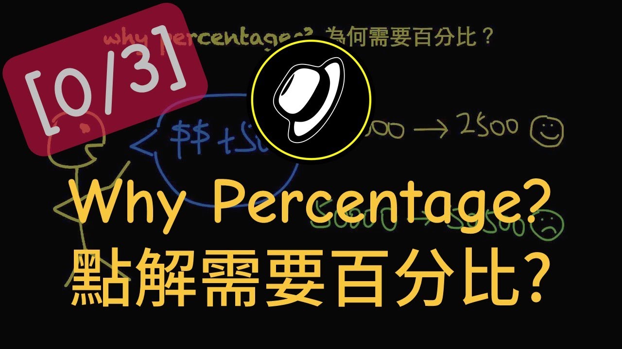 點解需要百分比? | Why Percentage?