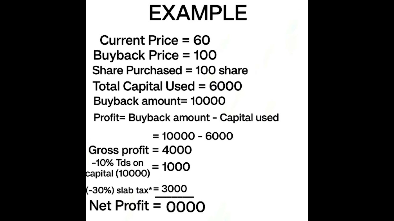 New Taxation Rules in Buyback of Shares ||Buyback taxation simplified|| #buyback #Taxonbuyback