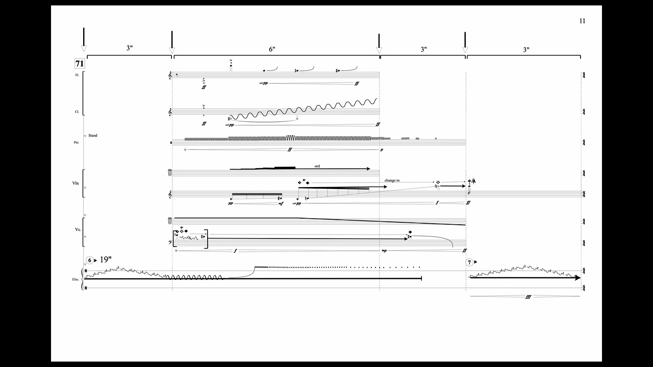 maybe next time don't use your shabda to turn wind into fire??? (2019) - Score Video
