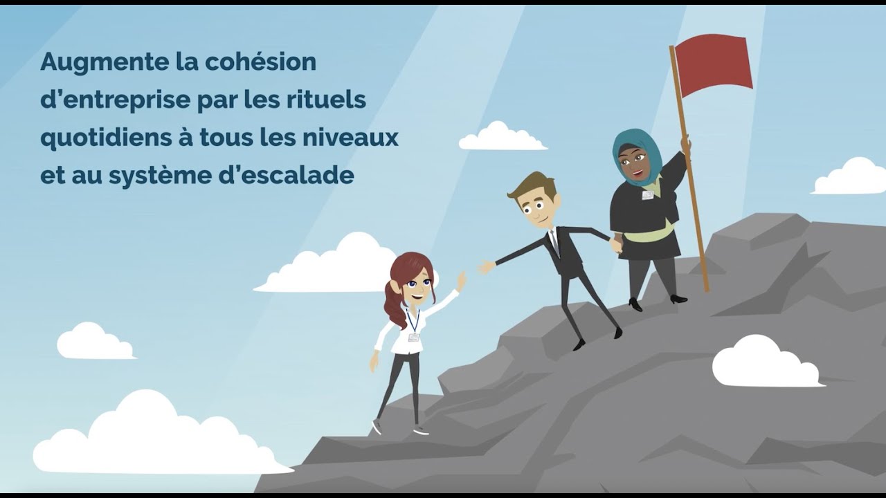 La méthode QRQC