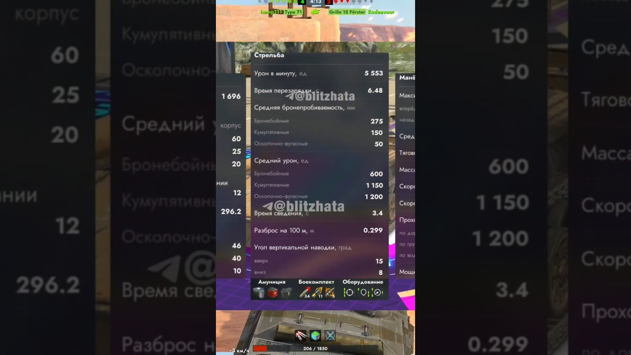 БЕСПЛАТНЫЙ ТАНК С РАКЕТАМИ ПОЛУЧИТ КАЖДЫЙ ИГРОК в Tanks Blitz!? 