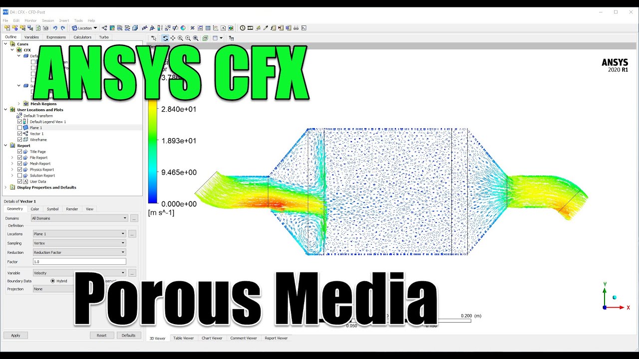 ✅ #Ansys CFX Tutorial | Flow Through Porous Media