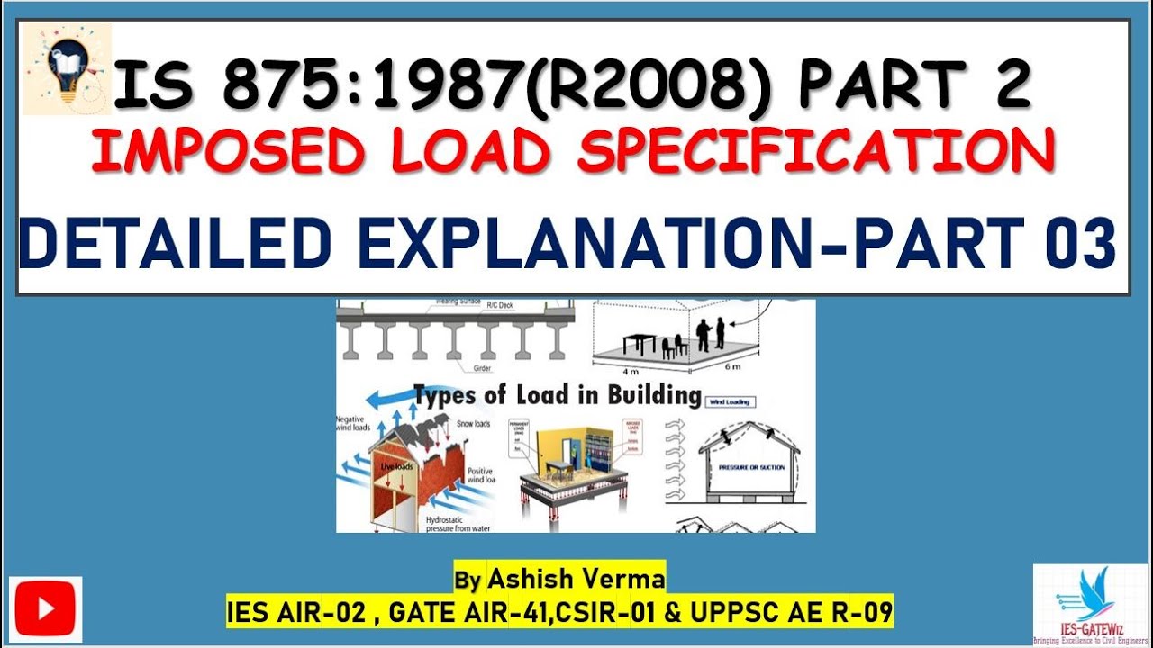 IS:875 Part-2 Detailed Explanation|Imposed Loads for Design||Floor Loads Reduction|Part-03