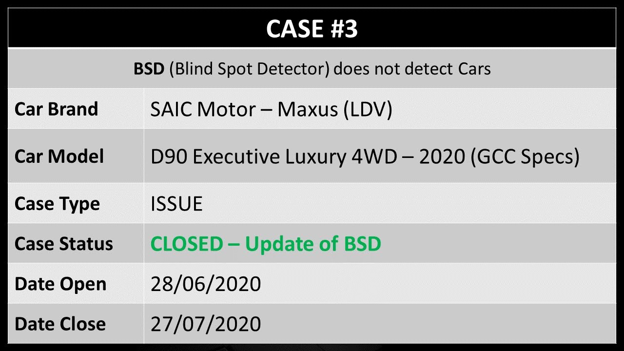 Case #3: SAIC Motor - Maxus / LDV D90 - BSD (Blind Spot Detector) Issue