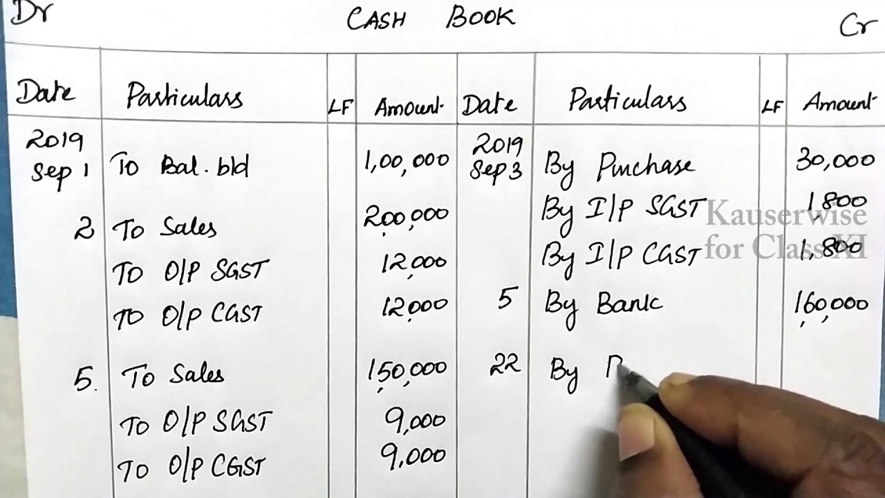 Single Column Cash Book with GST  | Simple explanation with solved problem | kauserwise