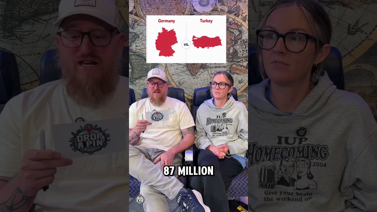 Bigger or Smaller: Which Country has the larger population