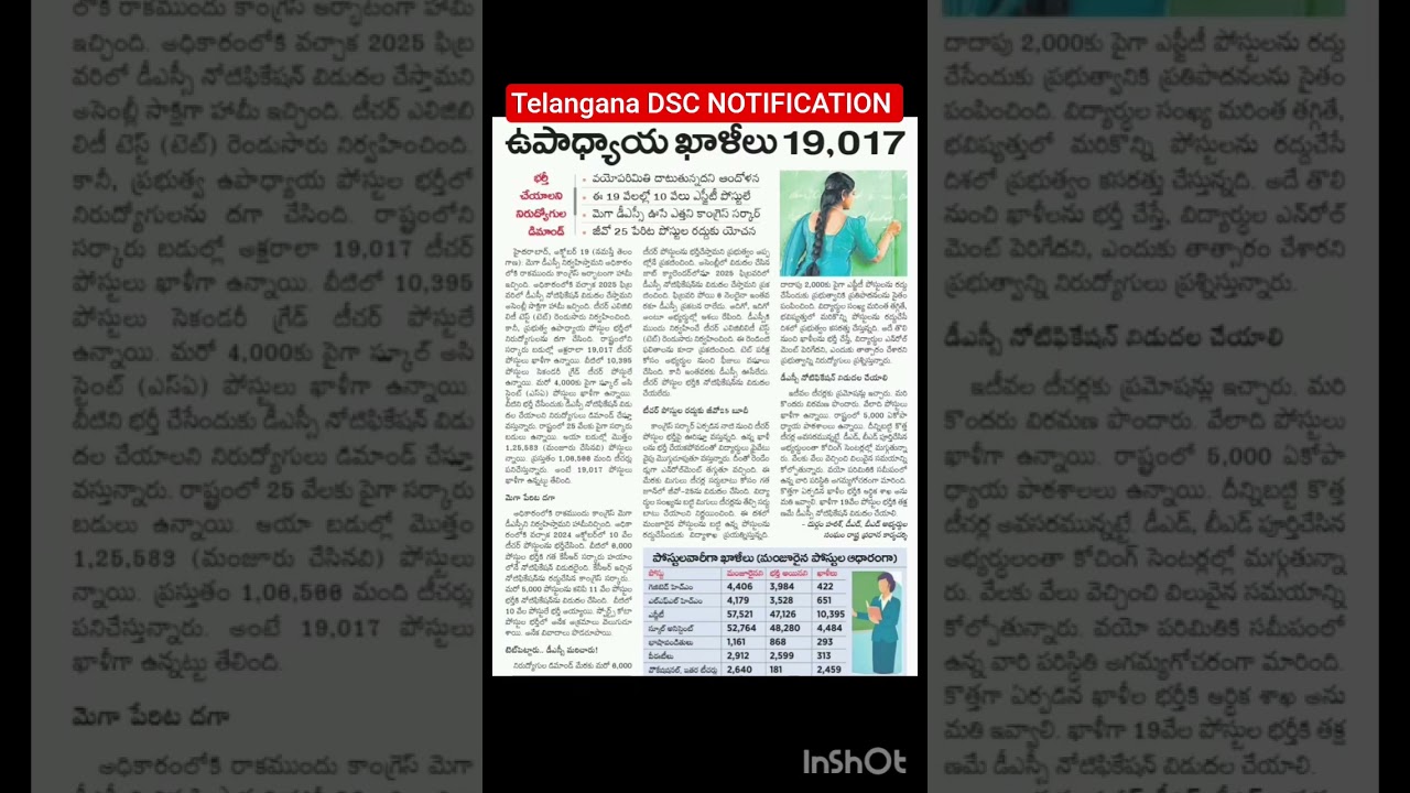 TELANGANA DSC NOTIFICATION TG TET NOTIFICATION UPDATES SGT SA  PET POSTS LATEST JOB NOTIFICATIONS CM