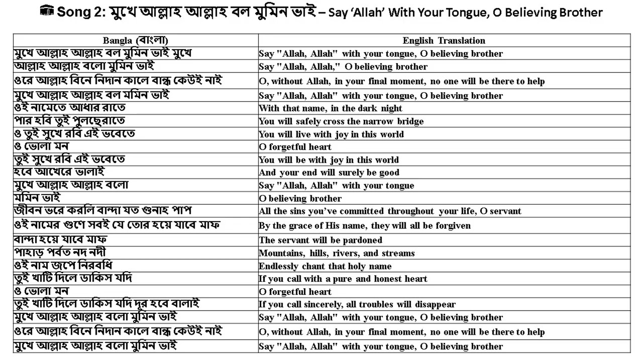 5 Metaphysical Songs of Abdul Alim &ndash; Songs of the Padma River | Mystical Bengali Folk Classics