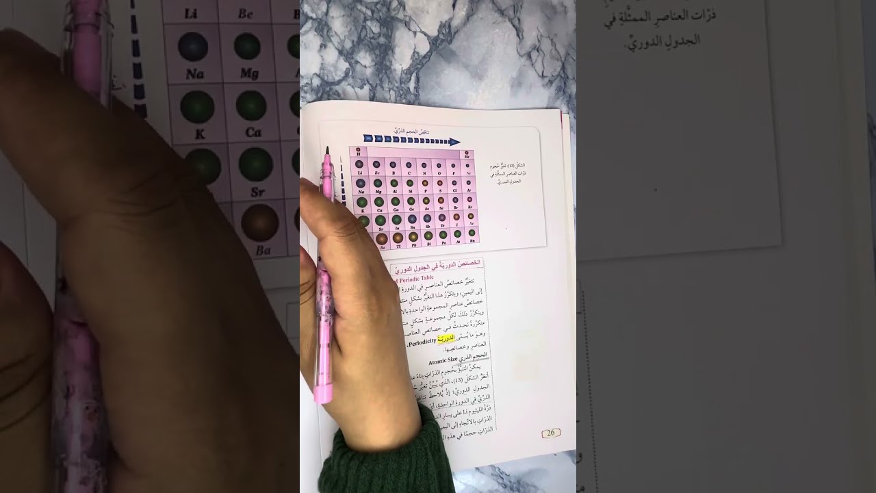الصف التاسع/الكيمياء/درس التوزيع الإلكتروني والجدول الدوري ج(٢) #الصف_التاسع