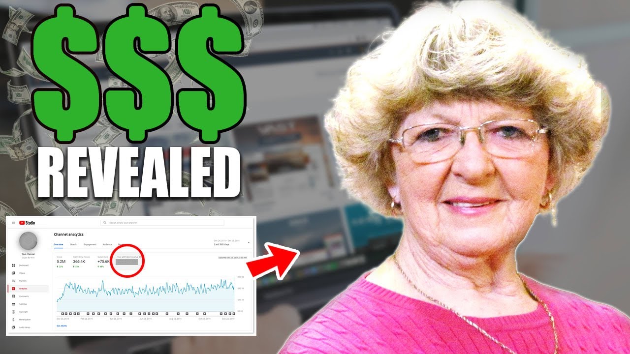 Revealing helen wyatt's YouTube Paycheck (Don't miss this!)