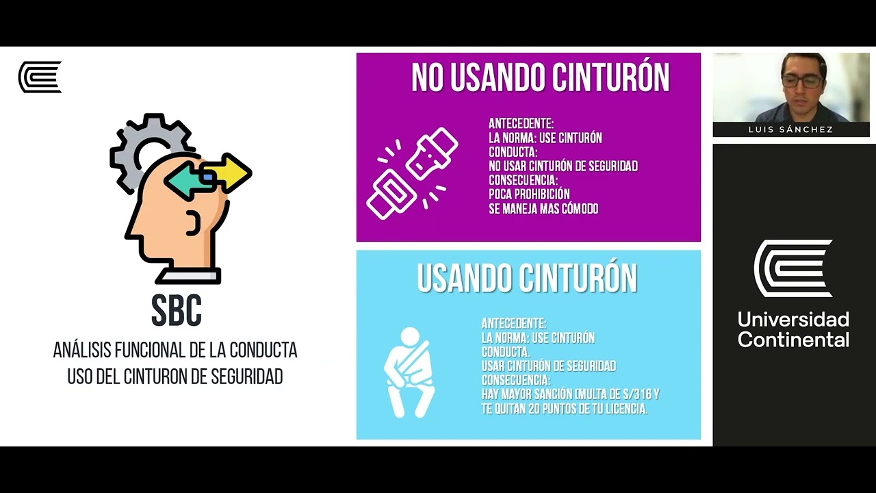 UNIVERSIDAD CONTINENTAL   SEGURIDAD BASADA EN EL COMPORTAMIENTO SBC