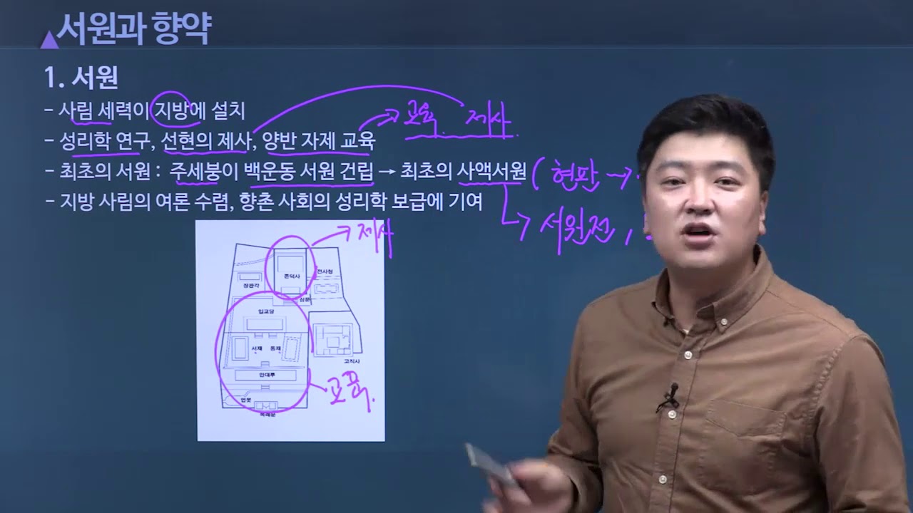 사림의 성장과 성리학 질서의 강화 | 서원과 향약 | 남택범