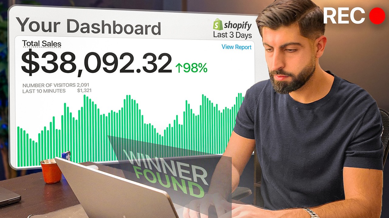 Underground Dropshipping Productresearch Method 2026
