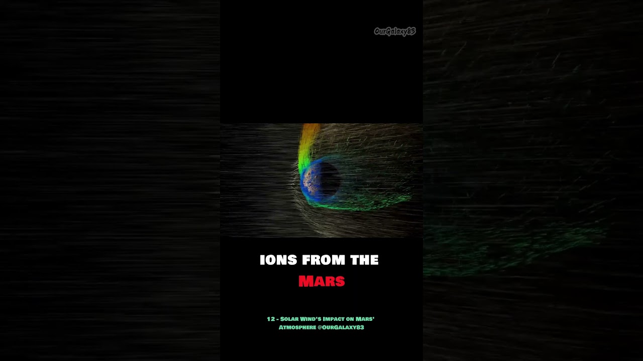 12/12 - Solar Wind's Impact on Mars' Atmosphere 
