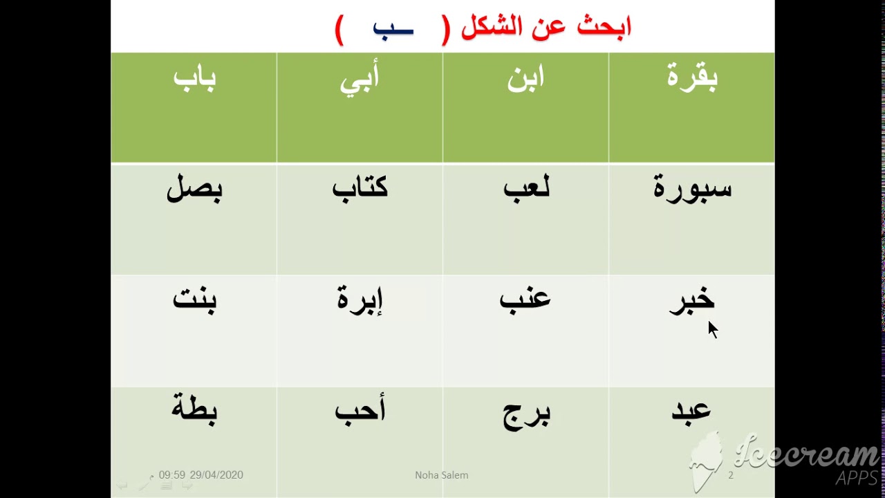 أشكال حرف الباء