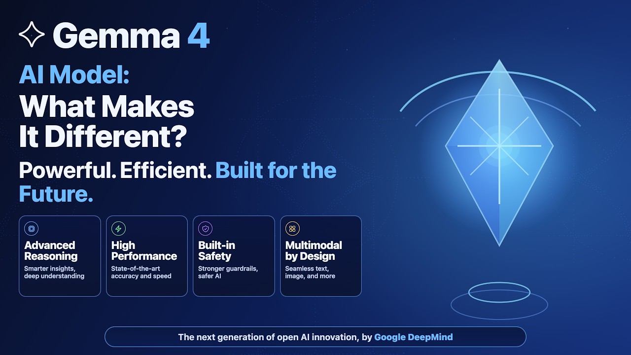 Gemma 4: Why Everyone is Switching to Local AI