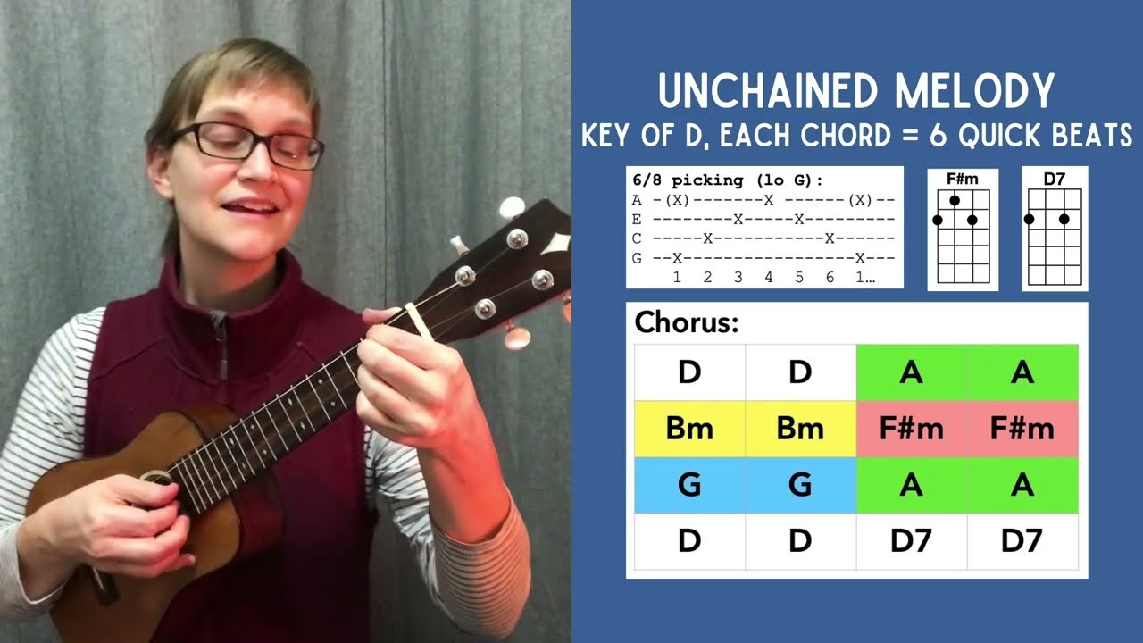 Unchained Melody | #ChordPatterns #UkuleleTutorial with @AveryHill ​| #BeyondBeginnerUke