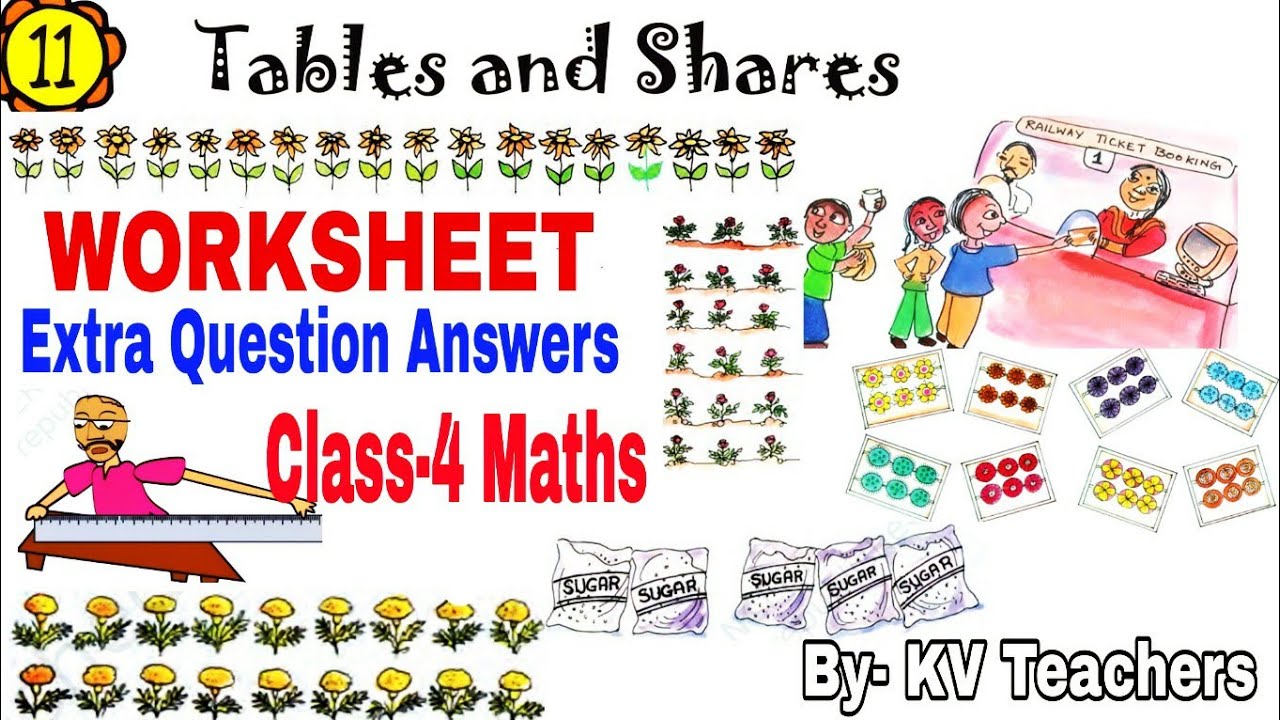 WORKSHEET / Tables and Shares / Class-4 Maths