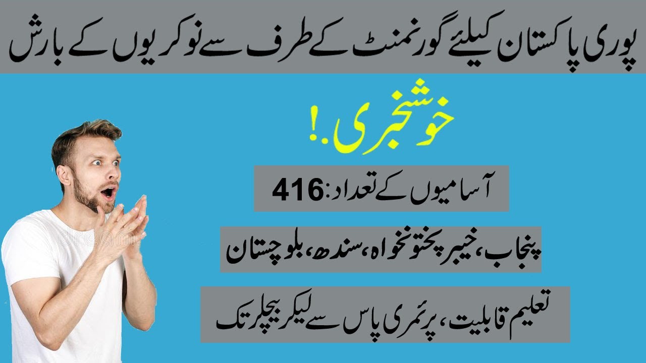 Govt l Pakistan l Public Works Department l New Latest l Jobs 2021