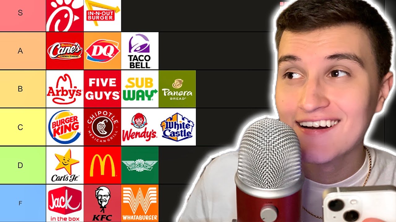 ASMR | Ultimate Fast Food Tier List 🍟💤 (whisper ramble)