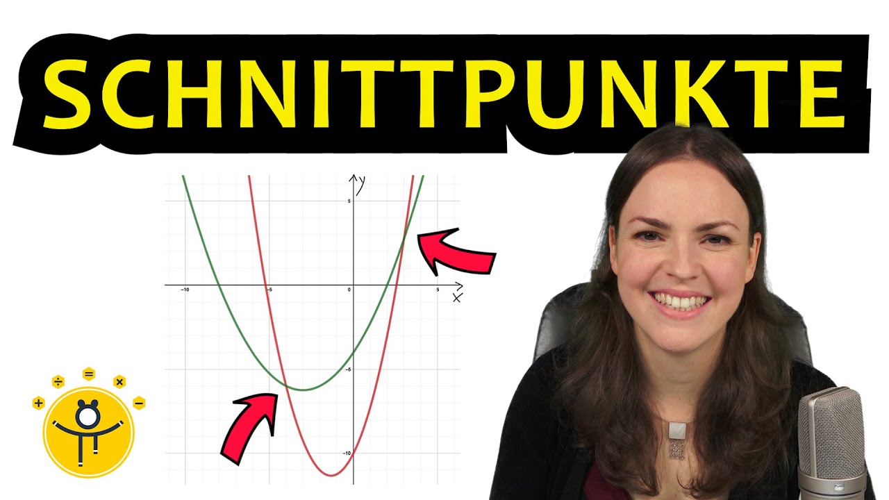 SCHNITTPUNKTE von Parabeln berechnen – Quadratische Funktionen gleichsetzen