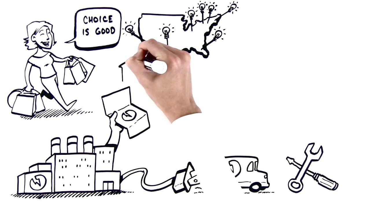 Learn About Energy Choice - North American Power