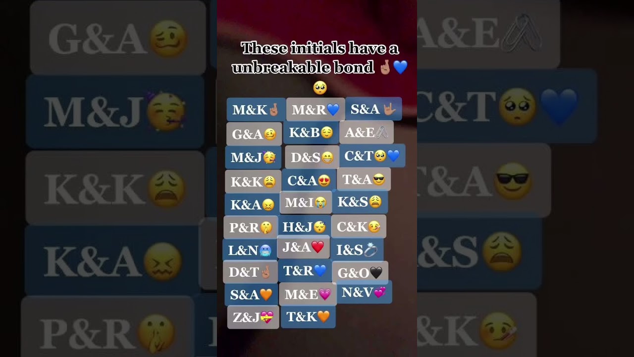 initials with unbreakable bonds#love #relationship #bestie #couple #friendship #initial #fyp