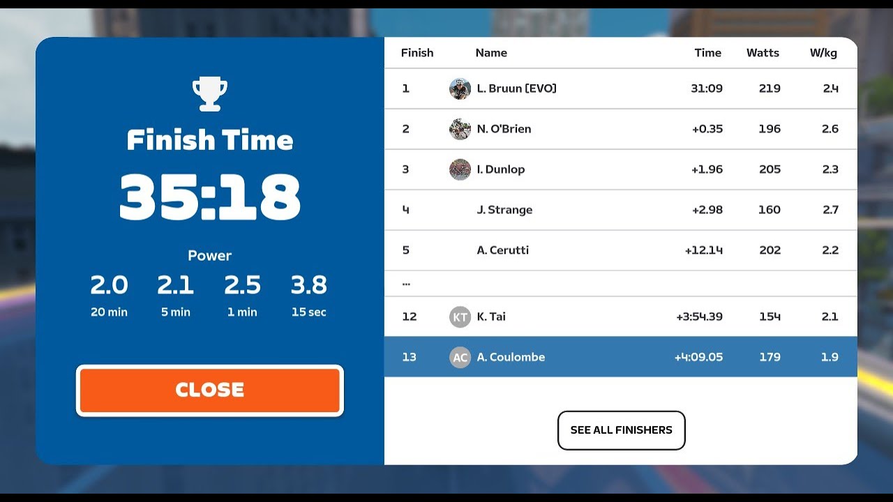 My 8th Zwift Ride / 2nd Race - Zwift Unlocked - Race (E) - Stage 5 - The Double Borough in New York.