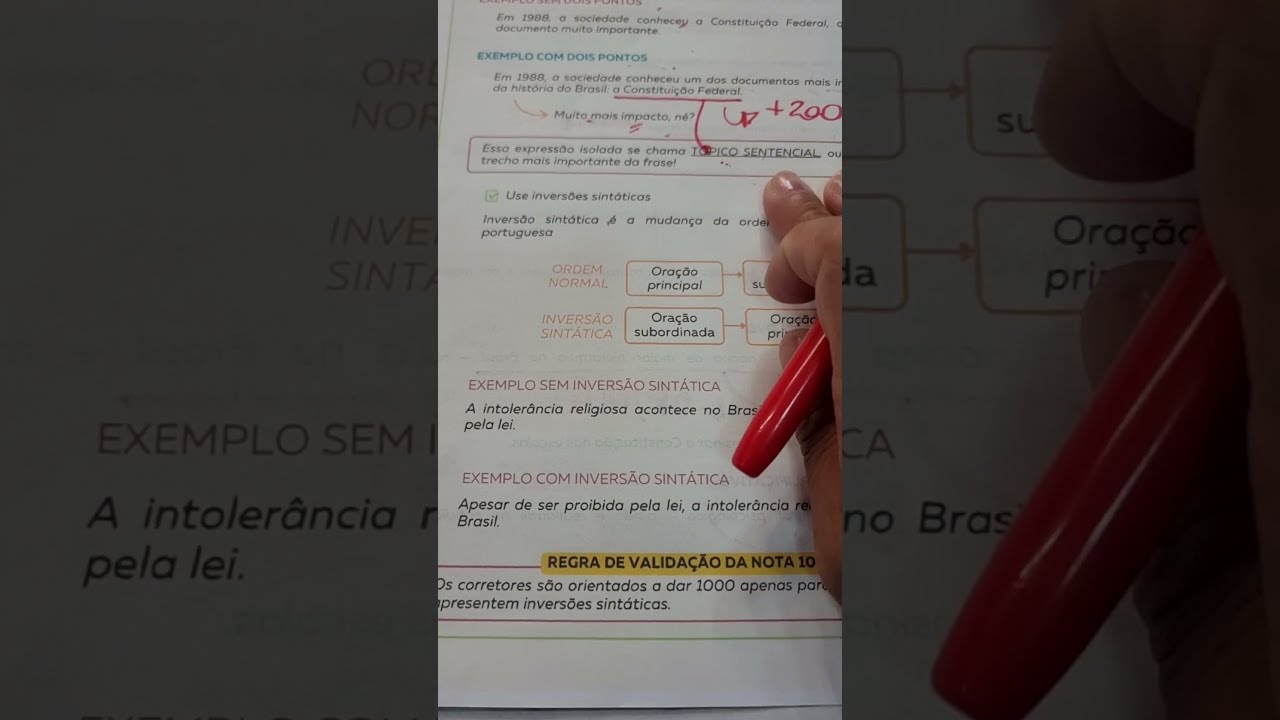 T&eacute;cnica para tirar 200 na Compet&ecirc;ncia 1 Reda&ccedil;&atilde;o ENEM | Invers&atilde;o Sint&aacute;tica | Profinho
