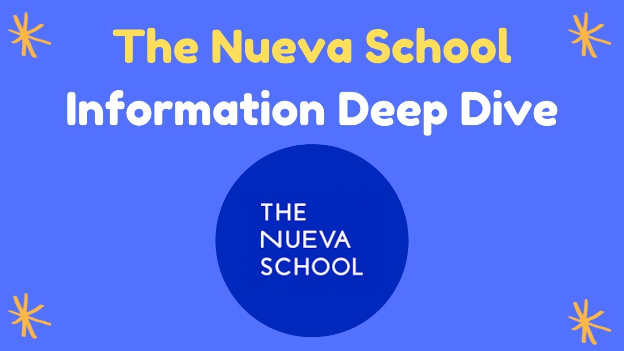 [Think Academy] The Nueva School - Information Deep Dive