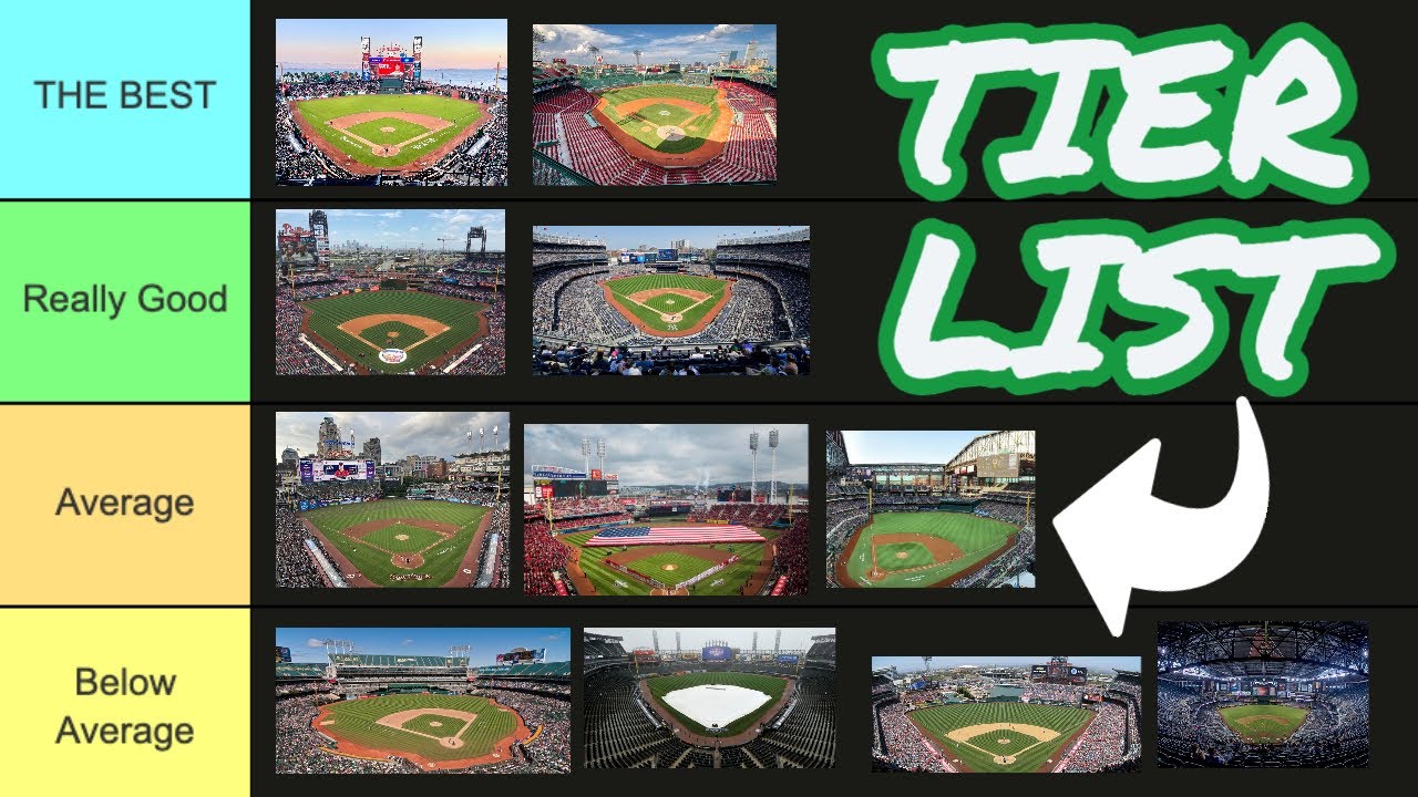 MLB 2023 Stadium *TIER* Rankings List