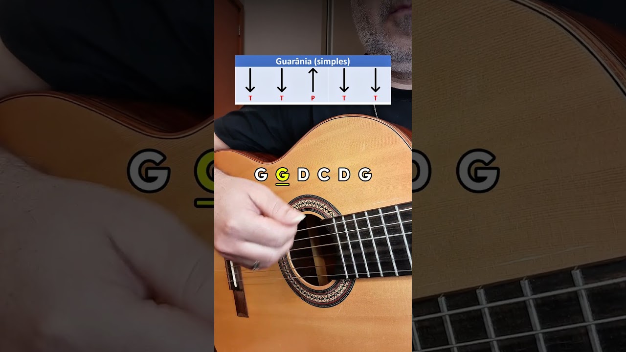 Ritmo Guar&acirc;nia (simples) #auladeviolao #tutorial #ritmo