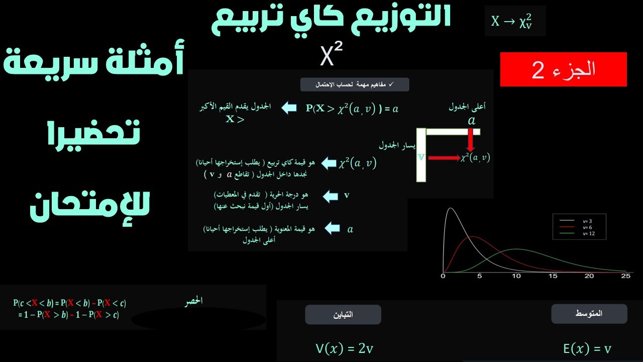 ملخص الدرس 8  الإحصاء 3 | التوزيع كاي تربيع _الجزء 2 ( يفضل تسريع الفيديو)
